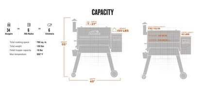 Traeger Black Pro 780 WiFi-Enabled Pellet Grill