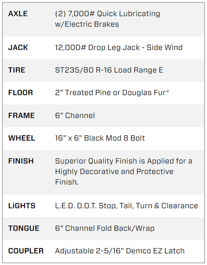 22 Foot Big Tex Heavy Duty with Drive-Over Fender Black Equipment Trailer (14DF-19BK+3KR)