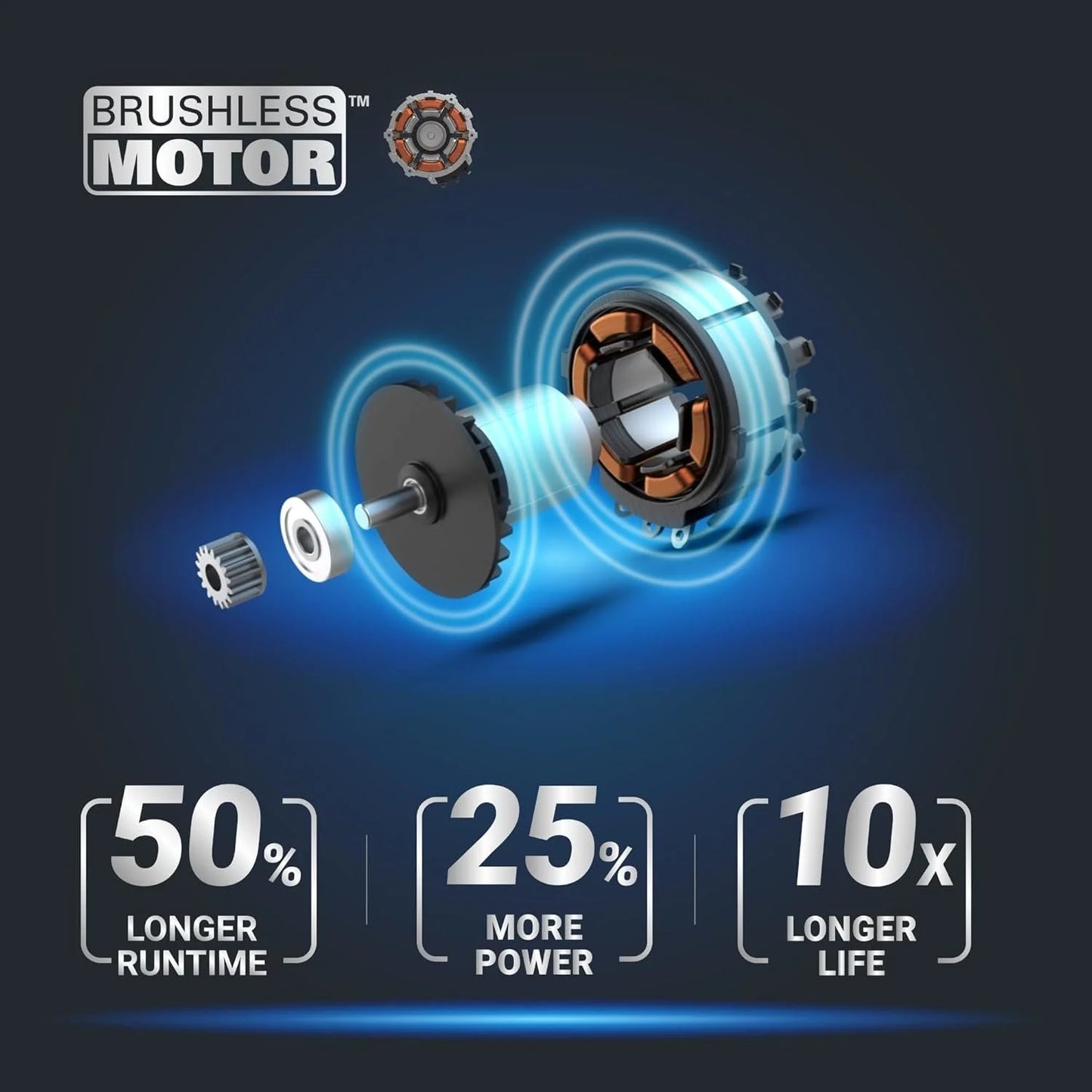 WORX Nitro 40V 16″ Cordless Lawn Mowers w/Brushless Motor 2.0 & Intellicut.