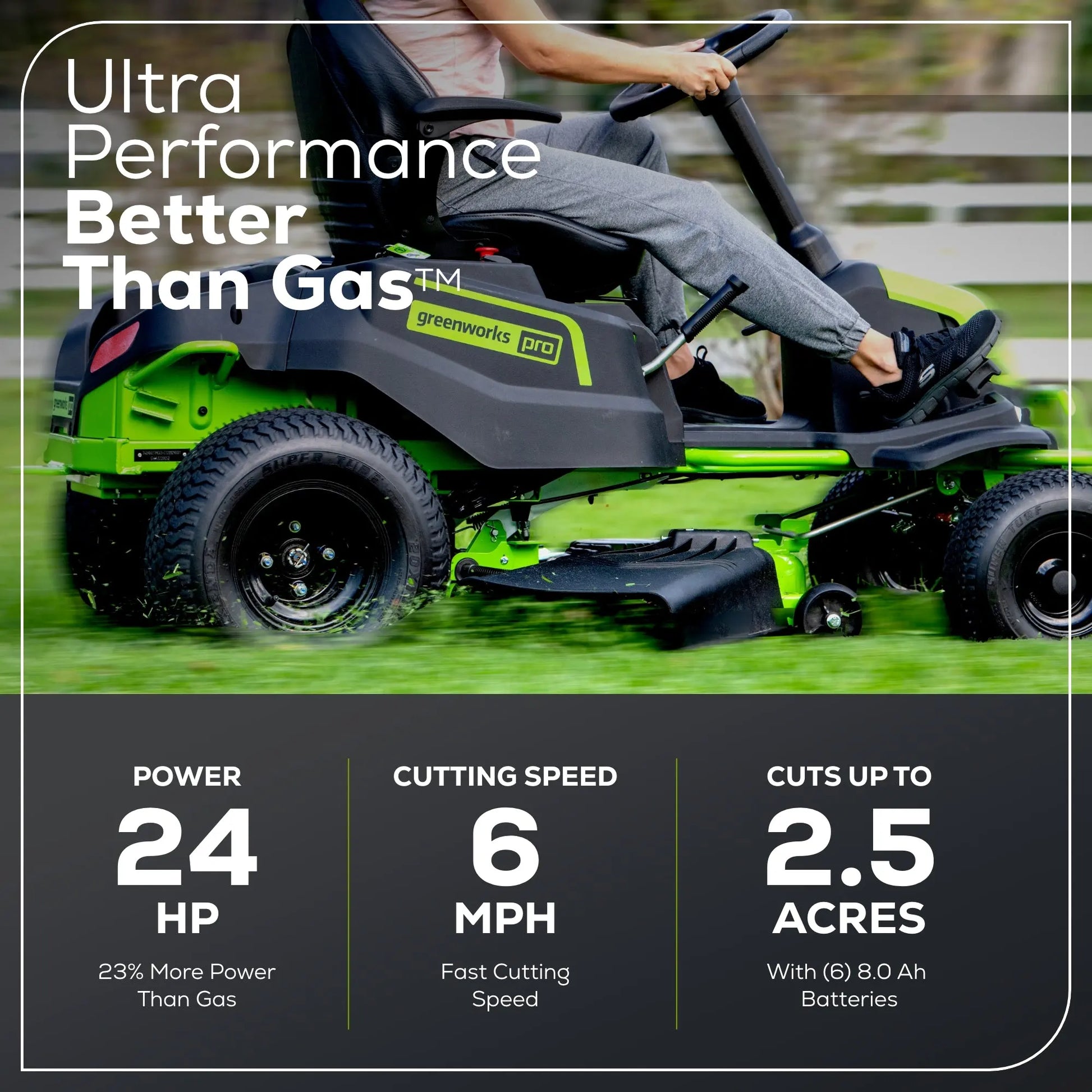 Greenworks 60V 42″ Cordless Battery CrossoverT Riding Lawn Mowers.