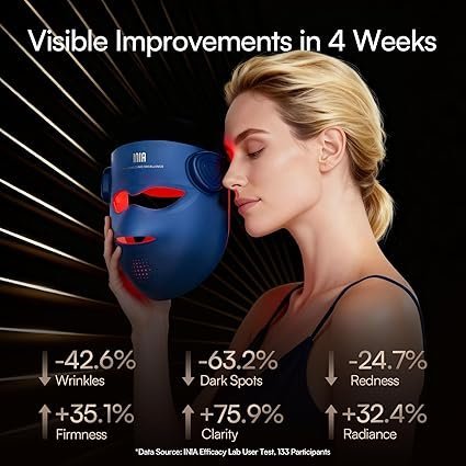 INIA Glow 4D Wireless Red Light Therapy Mask for face – Dual NIR, 320 LEDs, 4 Modes, Under-Eye Cooling, Cordless & Rechargeable LED Face Mask for Home & Travel, Skincare Gifts for Women Mom Wife, Blue