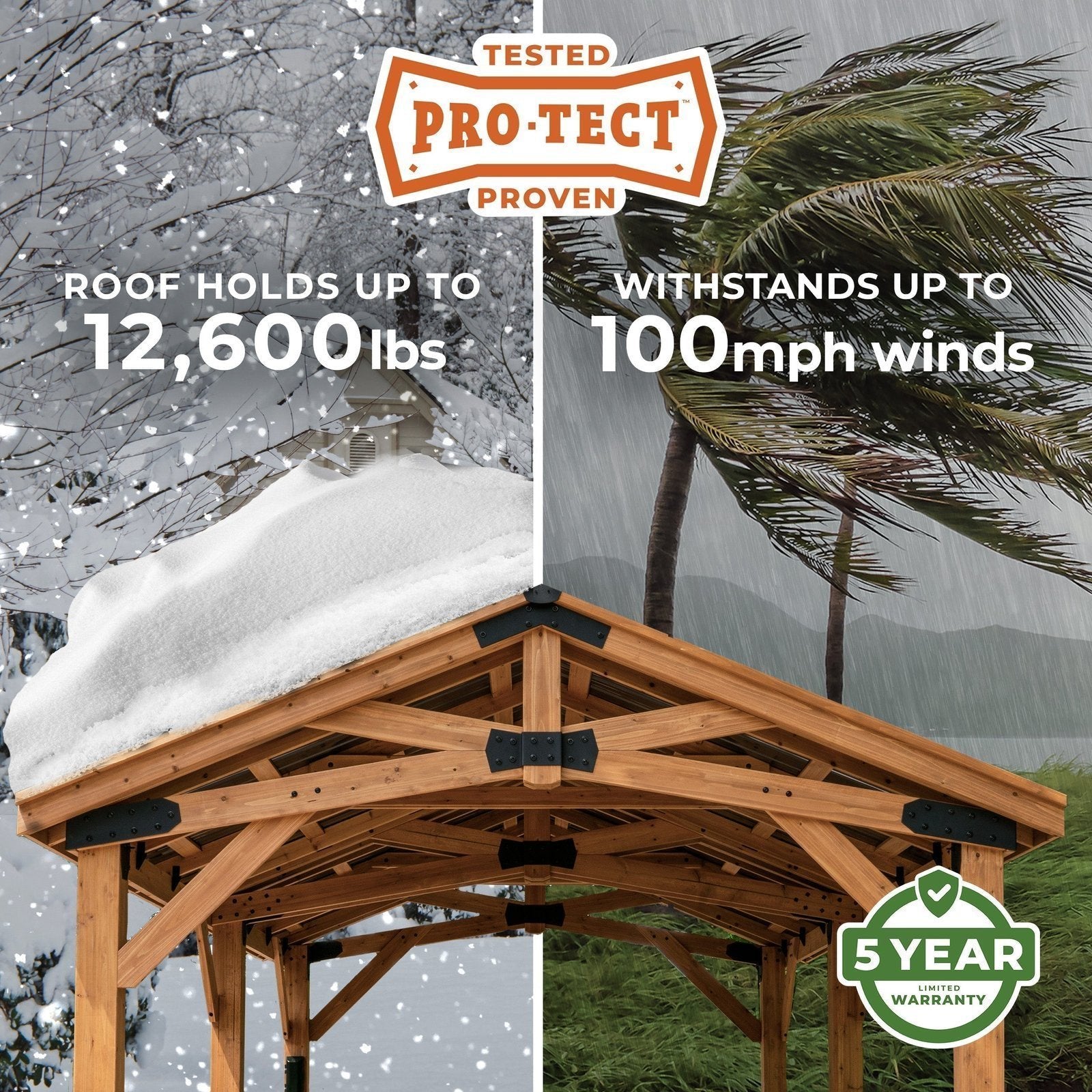 20×12 Norwood Carport/Gazebo