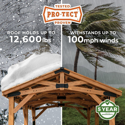 20×12 Norwood Carport/Gazebo
