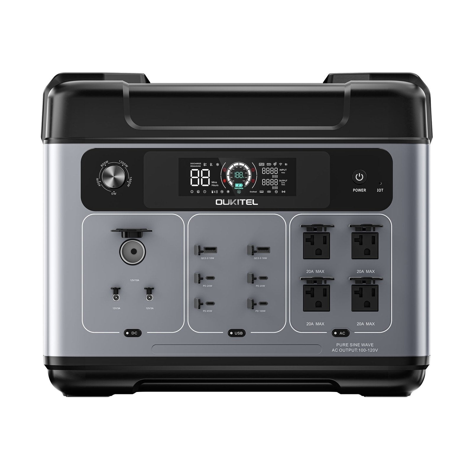 OUKITEL P2001 Plus Portable Power Station 2400W/2048Wh