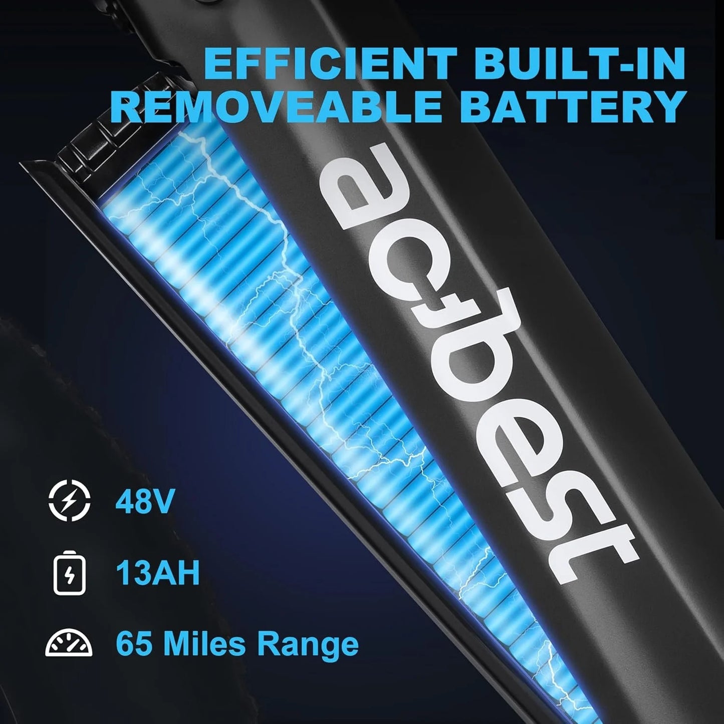 All-Terrain Mountain Ebike 1400W Power & 65mi Ranges.