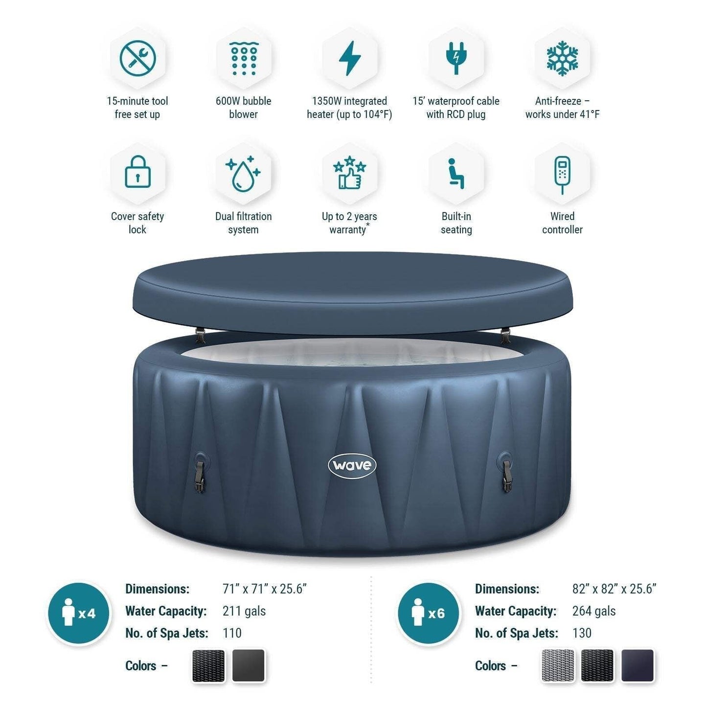 Wave Atlantic 4-Person Round inflatable Hot Tub with integrated Heater and Aquajet Massage System