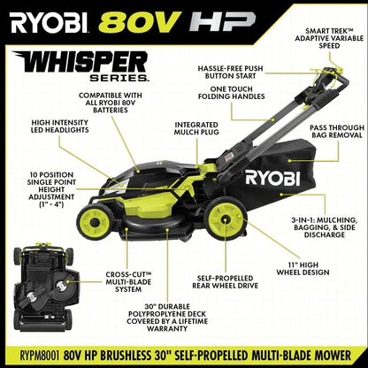 RYOBI 80v Hp brushless 30″ self-propelled dual-blade lawn mower kit