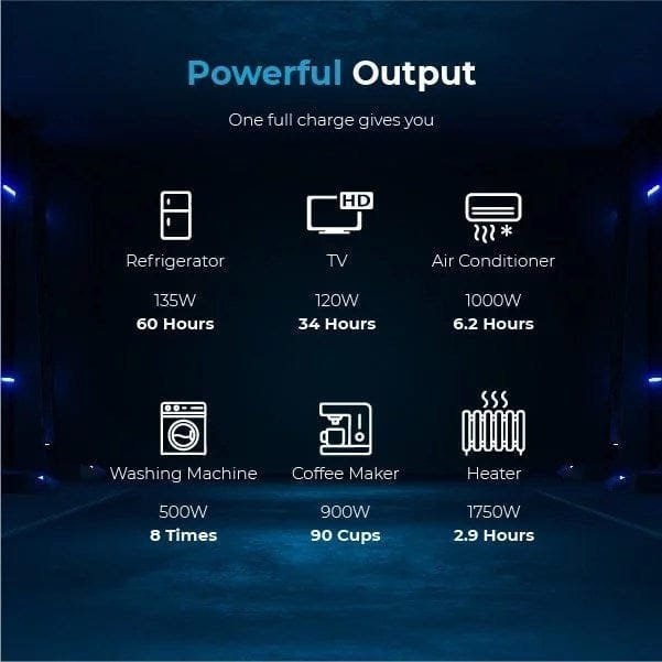 Renogy Solar Generator Portable Power Station,4.8KWh Expandable Portable Home Battery
