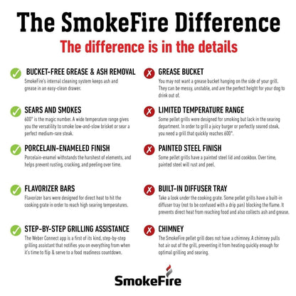 SmokeFire EX6 Wood Fired Pellet Grill