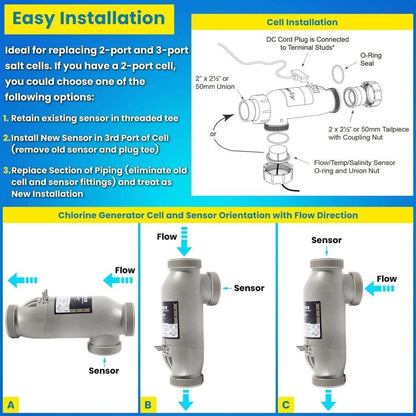 Jandy AquaPure PureLink Cell Kit PLC1400