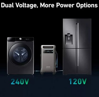 Anker SOLIX F3800 Portable Power Station 3840Wh LiFePO4 Battery Backup Generator with 6000W AC Output