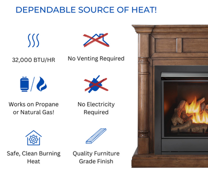 Duluth Forge 32,000 BTU Dual Fuel Ventless Gas Fireplace with Walnut Mantel