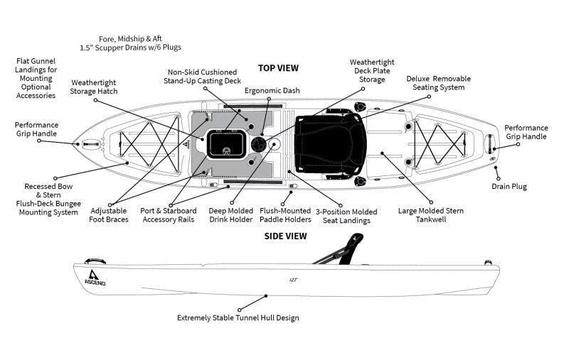 Ascend 12T Sit-On-Top Fishing Kayak – 12 ft Stable Recreational Kayak